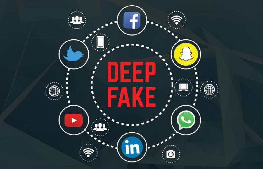 Synthetic Reality & Deep Fakes - Report