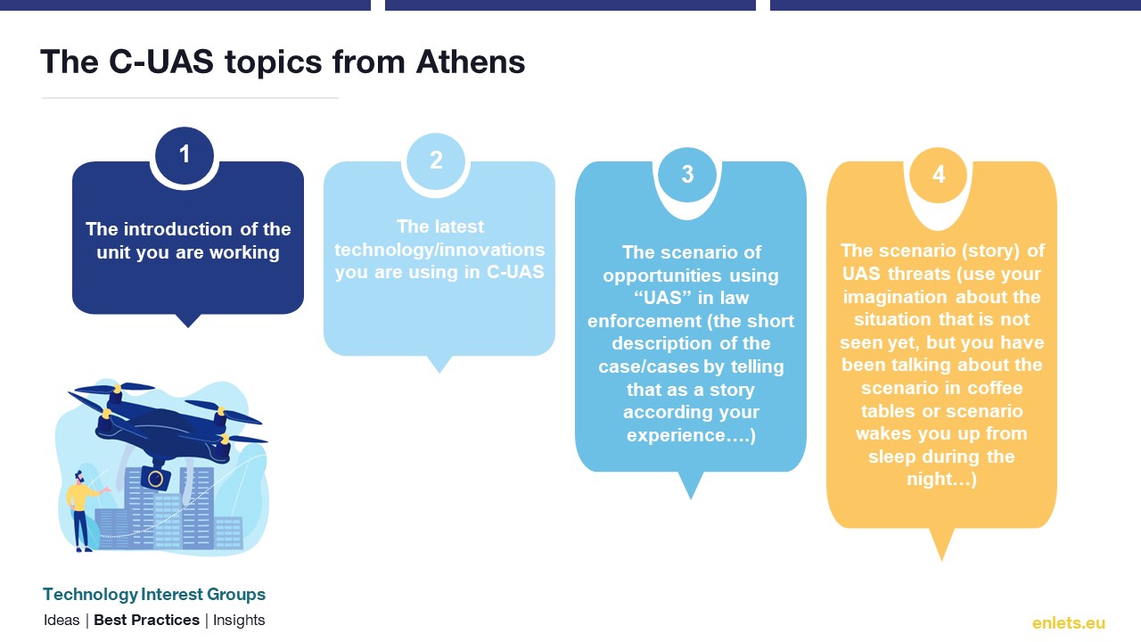 C-UAS topics from Athens